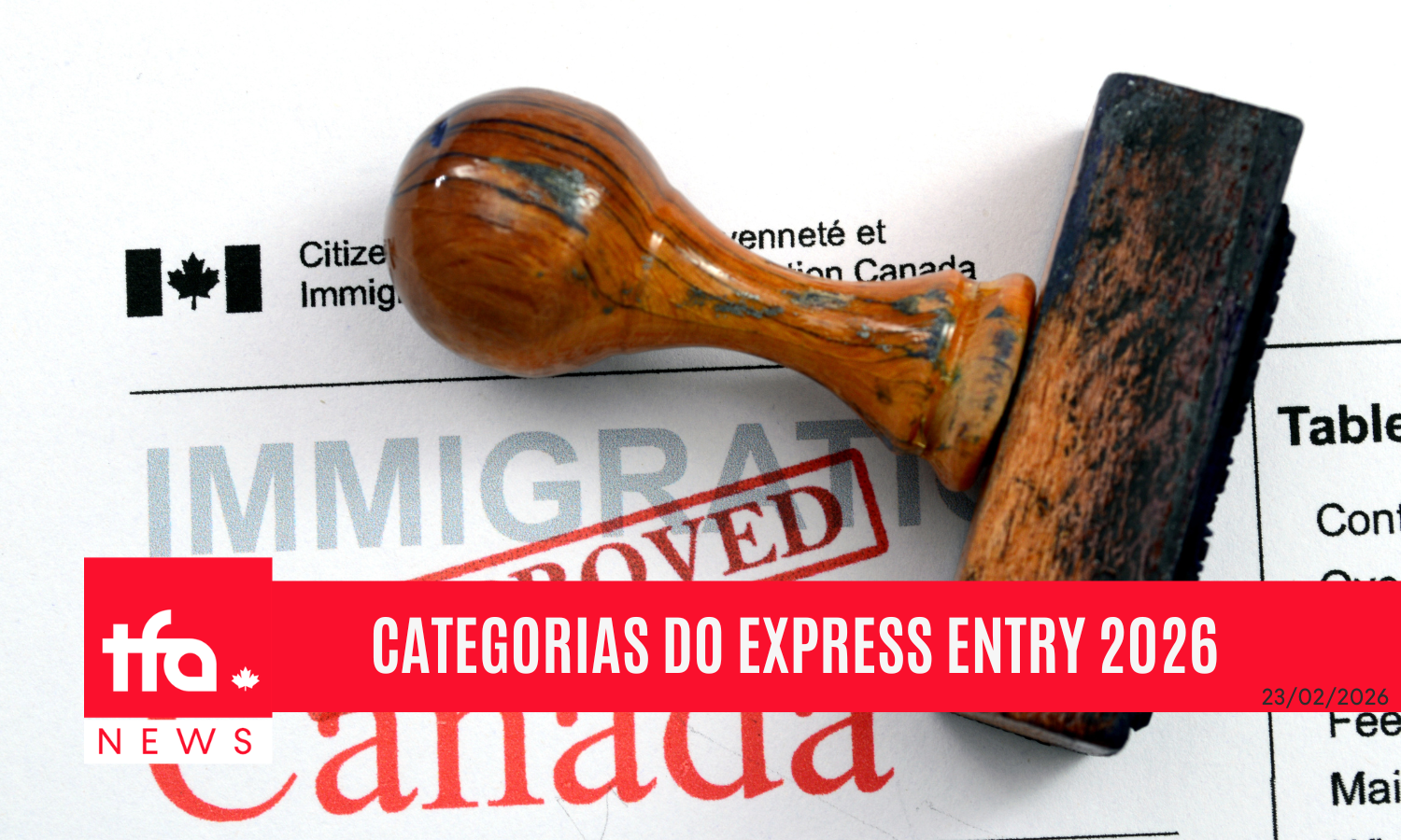 CATEGORIAS DO EXPRESS ENTRY 2026
